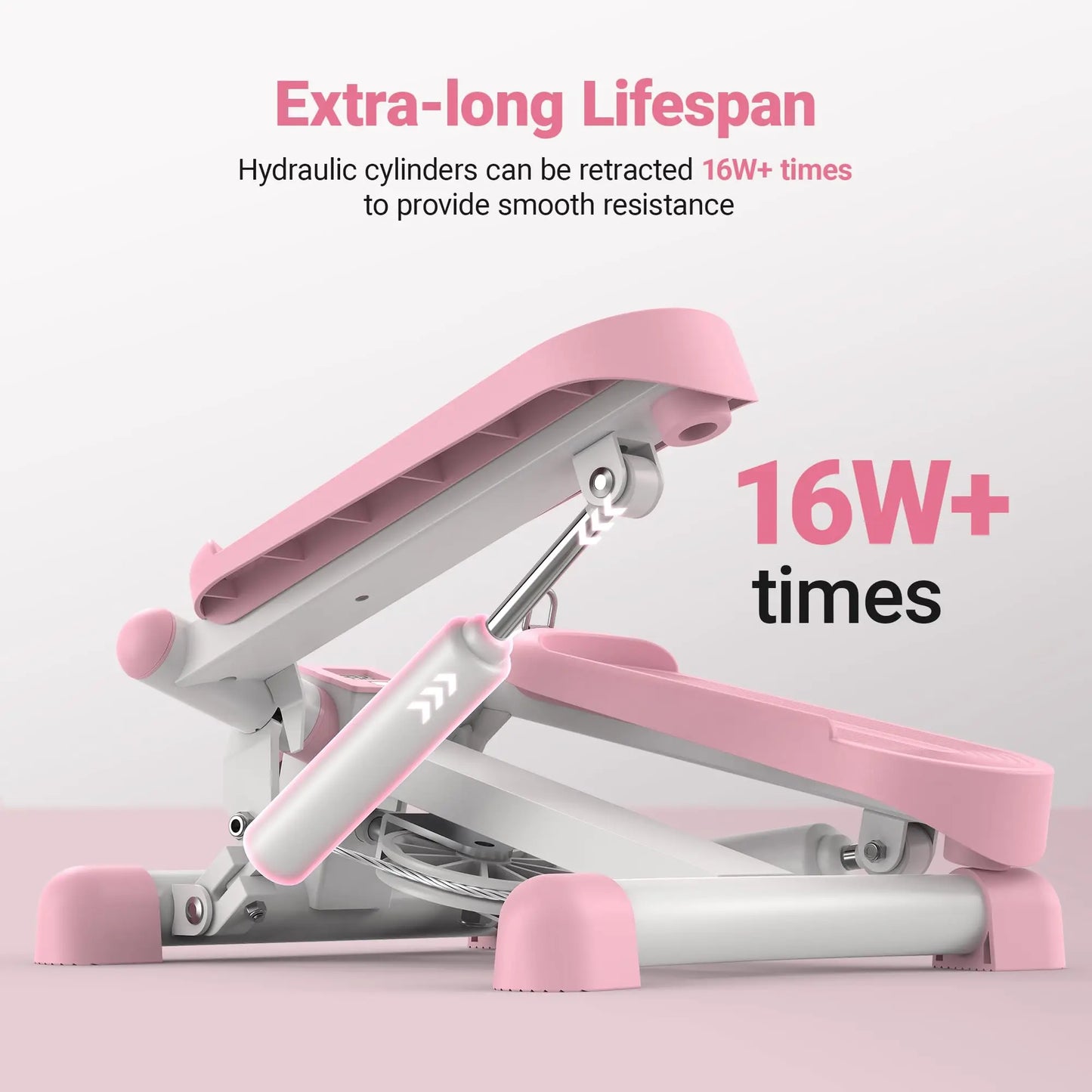 Mini Stepper for Exercise