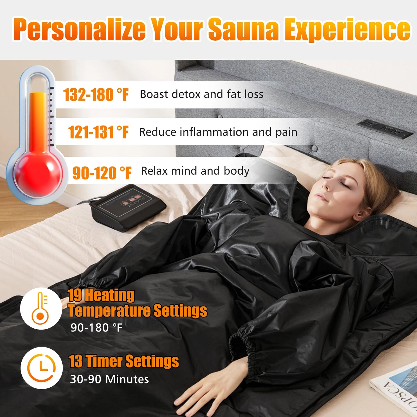 Infrared Sauna Blanket w/ Sleeves