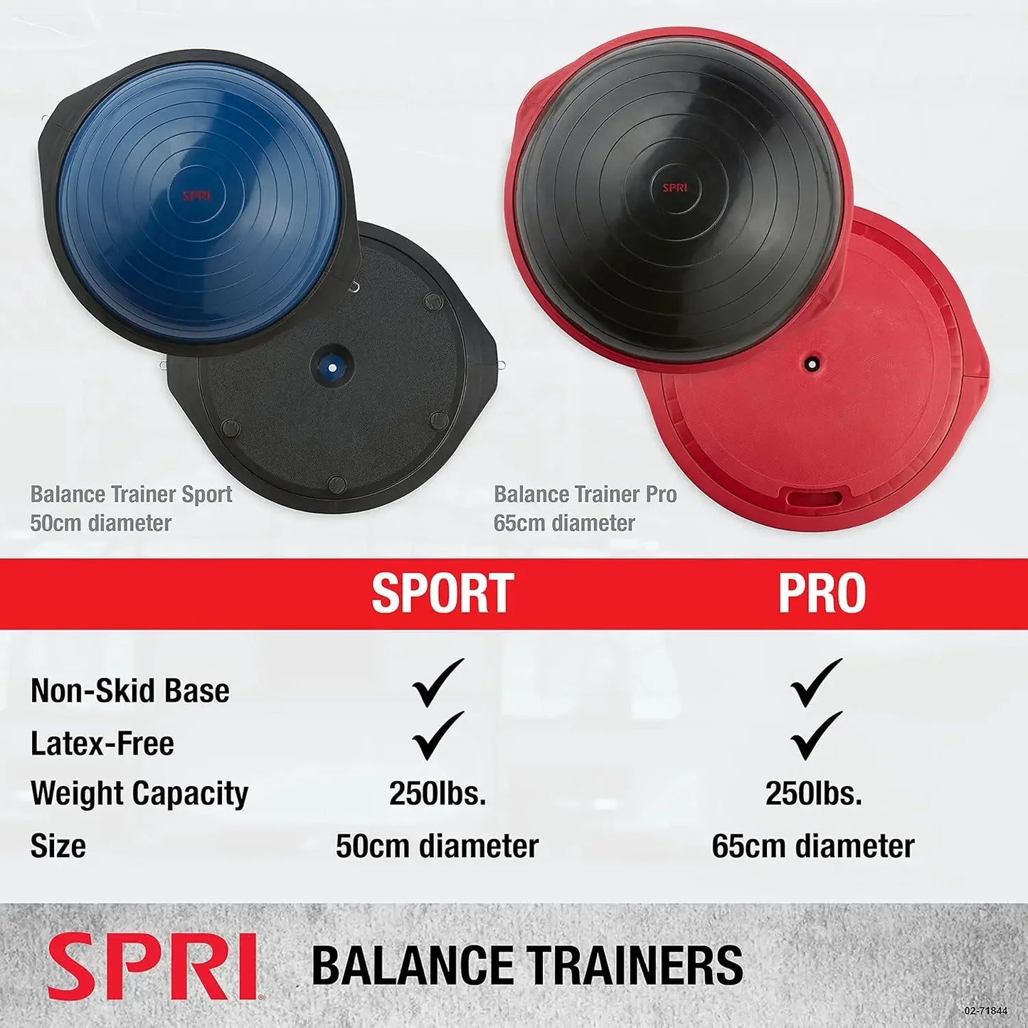 Balance Trainer Half-Exercise Ball