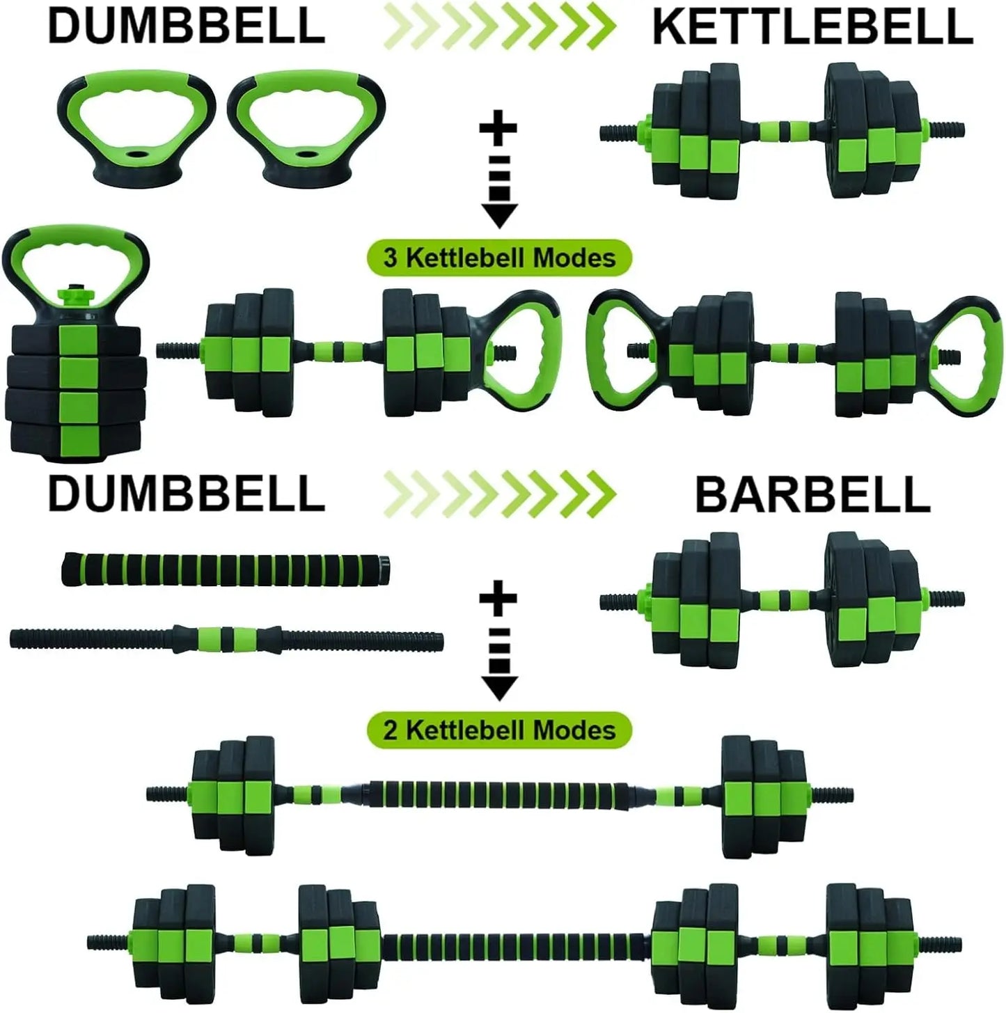 4 in 1 Adjustable Kettlebell/Dumbbell Set