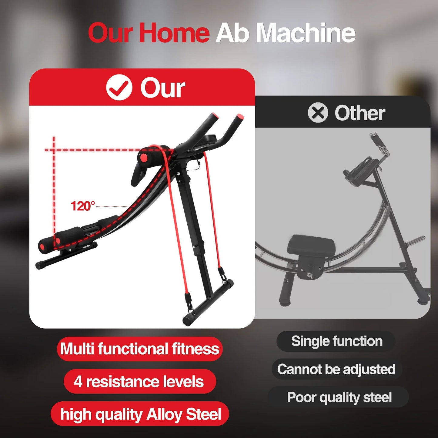 Foldable Ab Machine