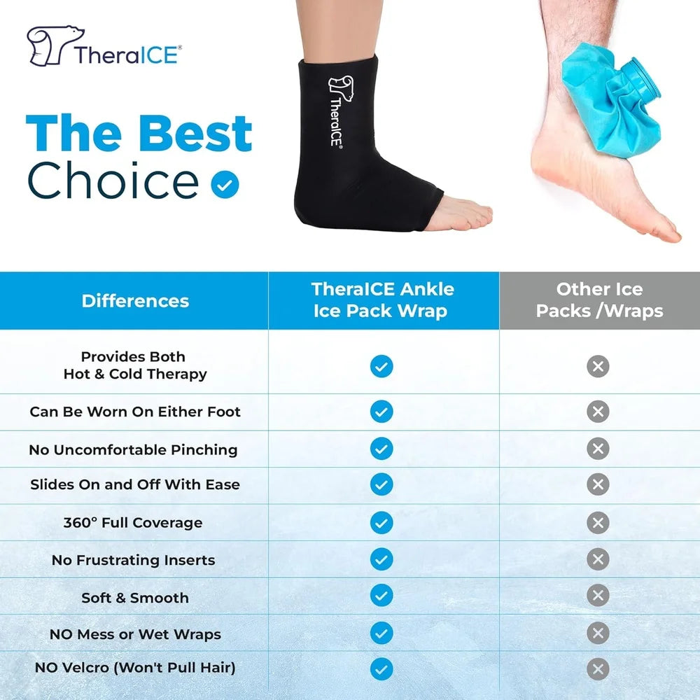 Hot Cold Therapy Reusable Ankle Wrap