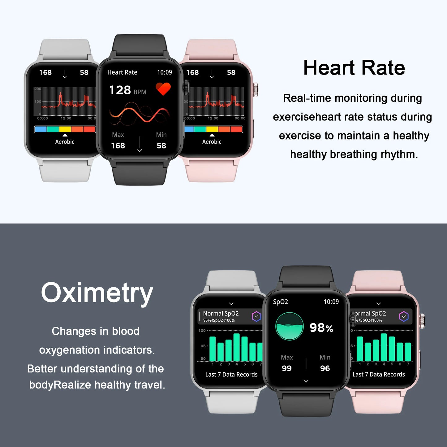 Waterproof Smart Watch/ Heart Rate Monitor for Android