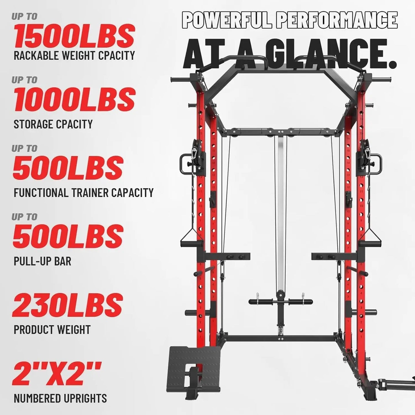 Cable Crossover System with LAT Pull Down