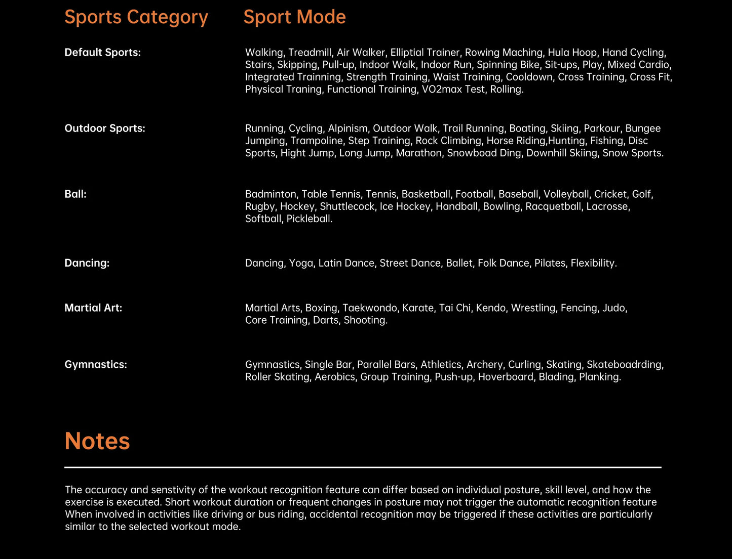 Call Smartwatch Health Monitor Waterproof Android