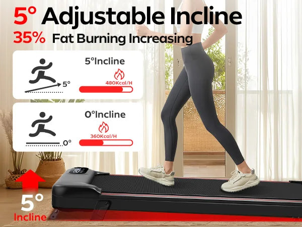2.5 HP Incline Under-Desk Treadmill
