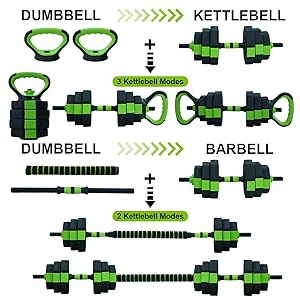 4 in 1 Adjustable Kettlebell/Dumbbell Set