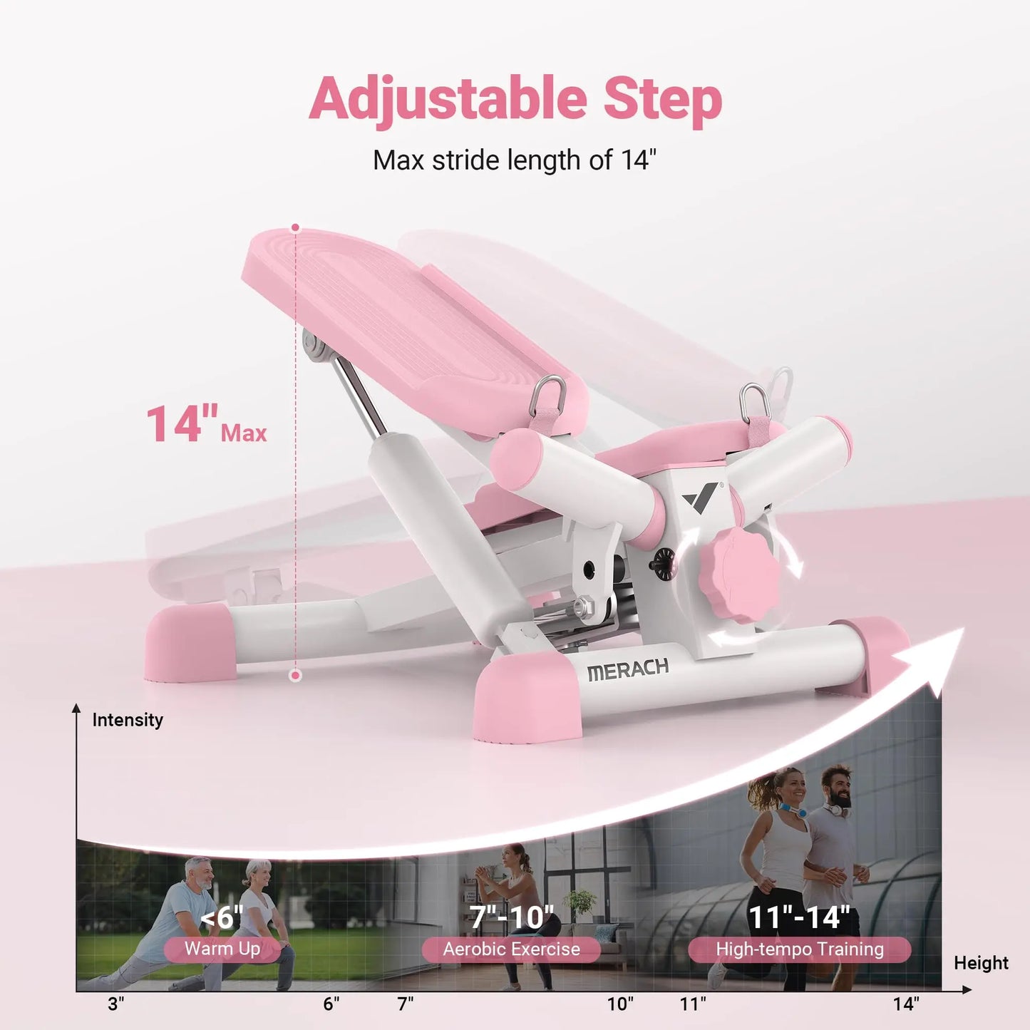 Mini Stepper for Exercise
