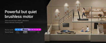 Treadmill: Incline, Under-Desk, Home/Office