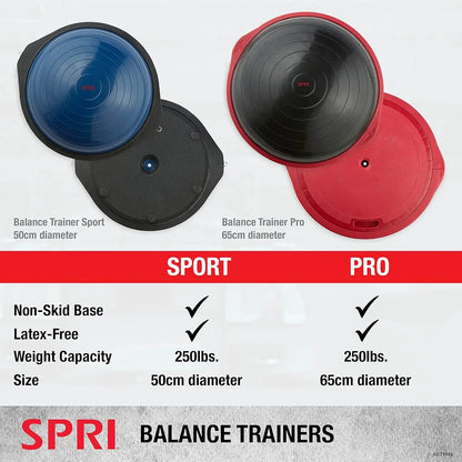 Balance Trainer Half-Exercise Ball