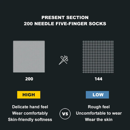 Quick-drying Breathable CoolMax Split-toe Socks