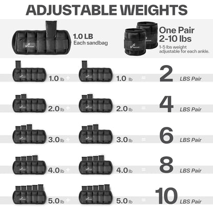 Adjustable Ankle Weights 1Pair 10lb