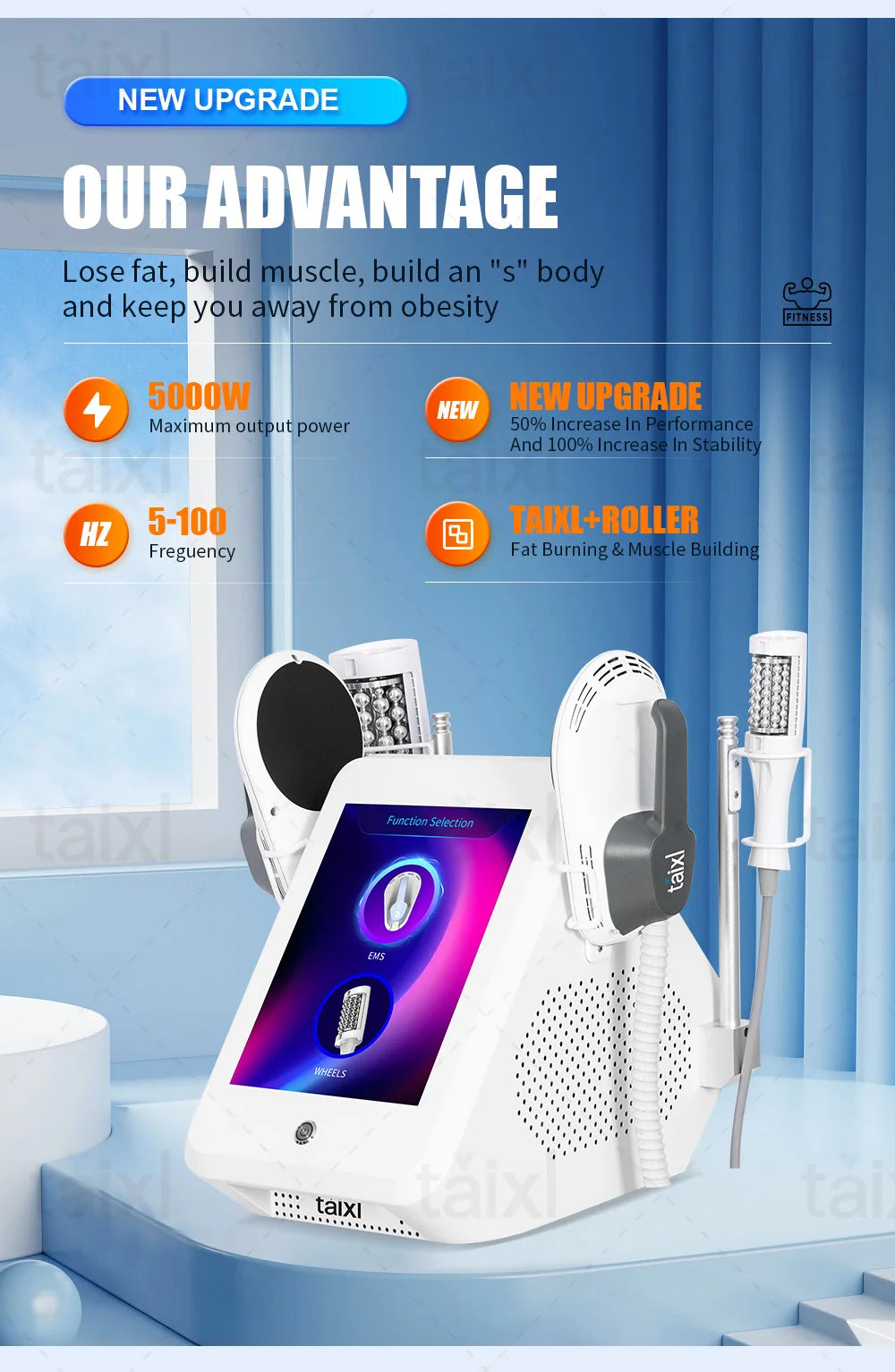 Body Shaping Muscle Relaxation Fat Massage Roller