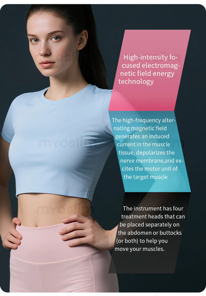 RF EMS   Body Slimming/Sculpting Technology