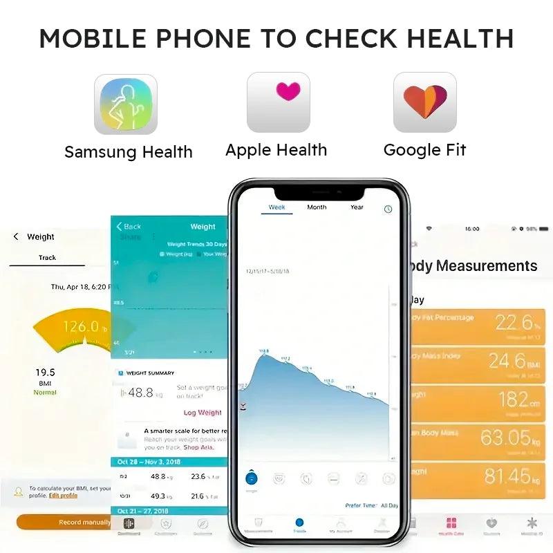 Smart Body Fat Scale, Body Composition Analyzer