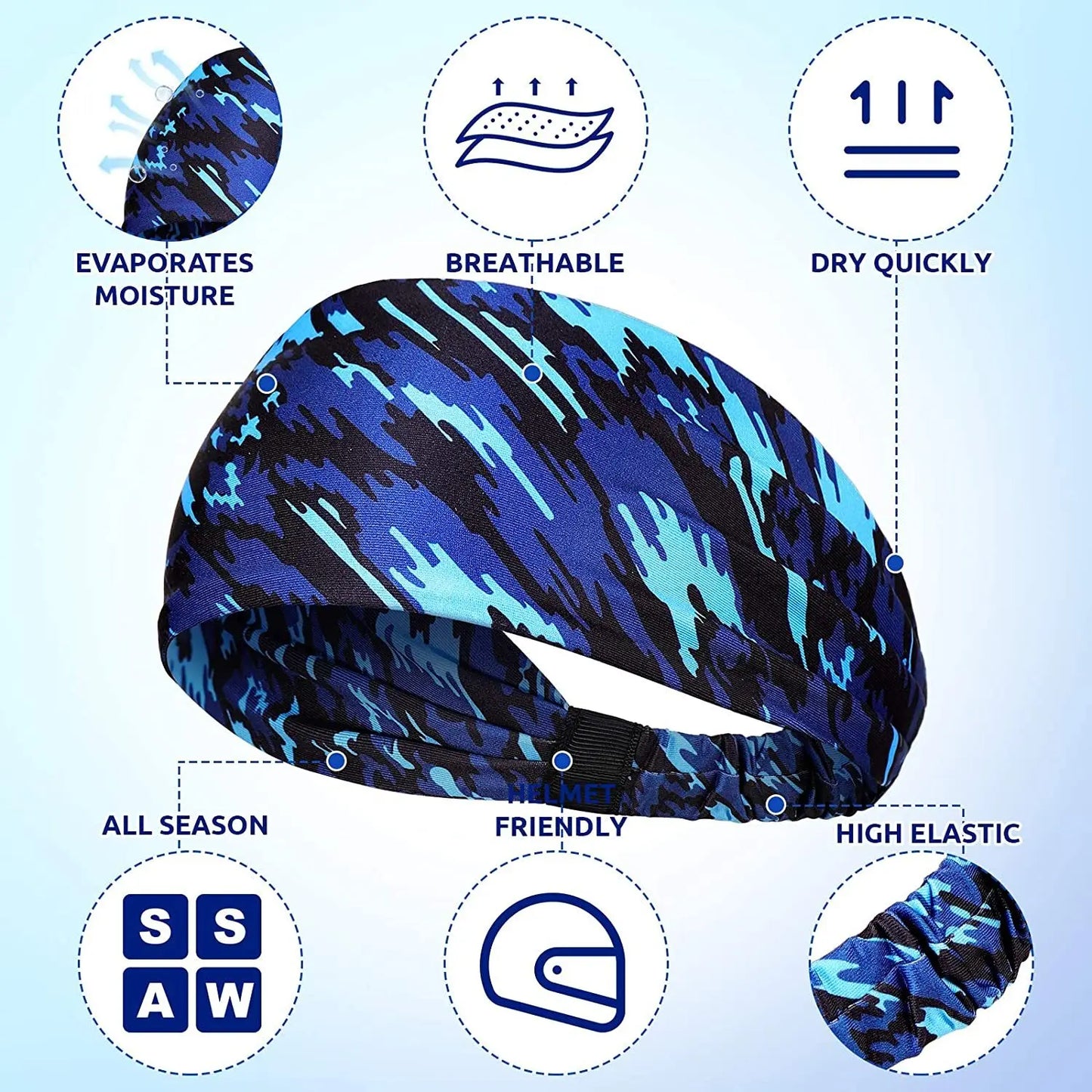 Moisture Wicking Workout Sweatband
