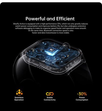 Call Smartwatch Health Monitor Waterproof Android