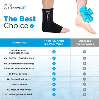 Hot Cold Therapy Reusable Ankle Wrap