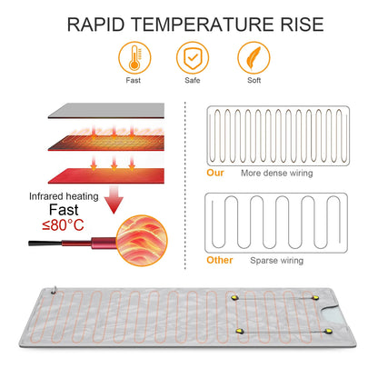 Sauna Blanket with Hand Sleeve Design