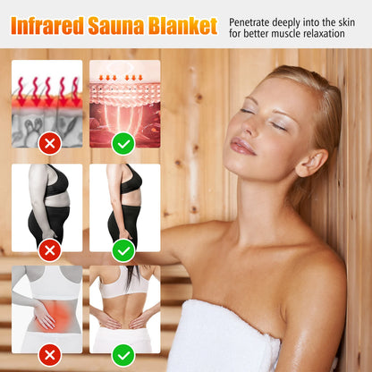 Infrared Sauna Blanket w/ Sleeves