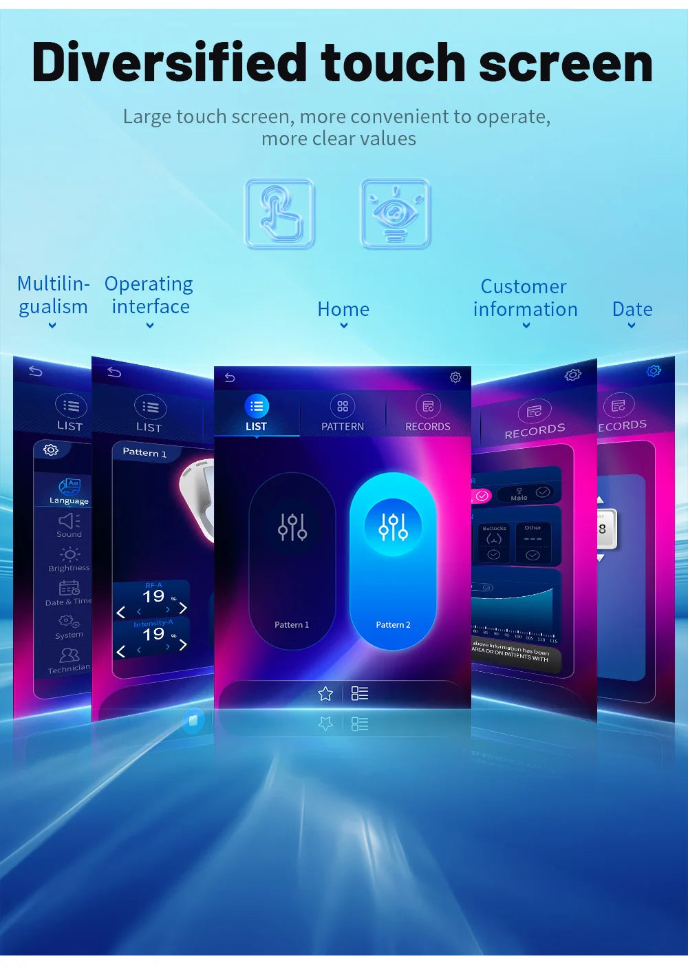 Newest Upgraded System Fat Burning With 4 RF Handles