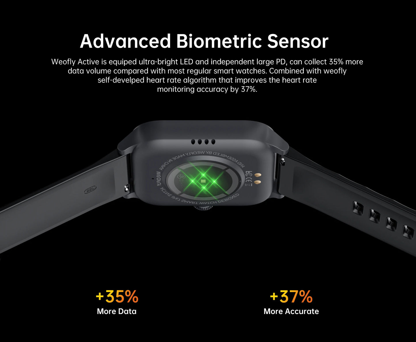 Call Smartwatch Health Monitor Waterproof Android