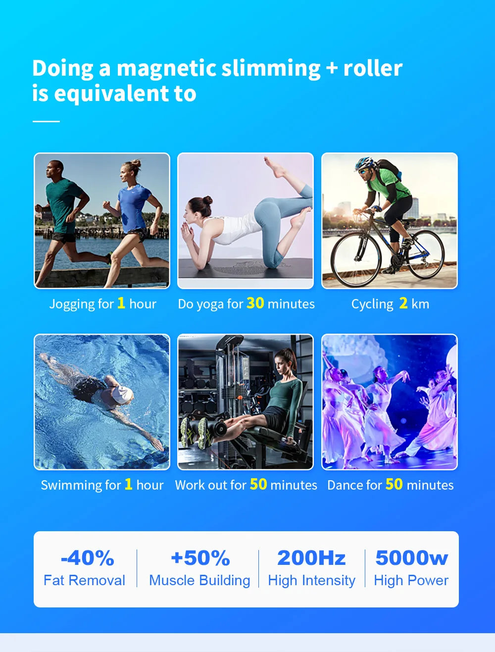 professional 360 degree rolling cellulite massage